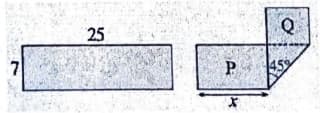 Figure de la bande rectangulaire pliée — situation des questions Q56 à Q60